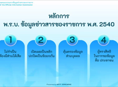 การอบรมให้ความรู้เกี่ยวกับกฎหมายข้อมูลข่าวสารของราชการ ... พารามิเตอร์รูปภาพ 22