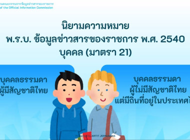 การอบรมให้ความรู้เกี่ยวกับกฎหมายข้อมูลข่าวสารของราชการ ... พารามิเตอร์รูปภาพ 24